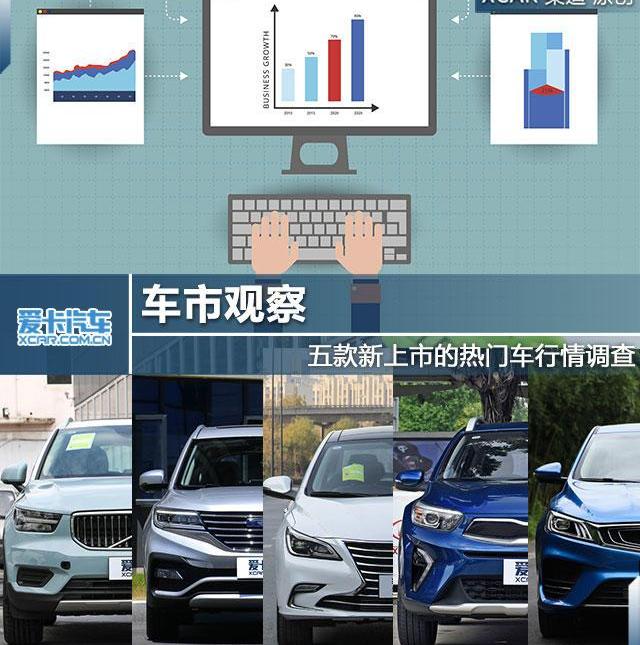 沃尔沃,沃尔沃XC40,北京,汉,东南