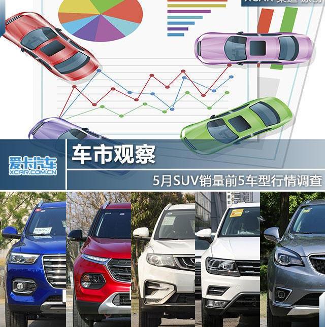 哈弗,哈弗H6,宝骏,长城,汉