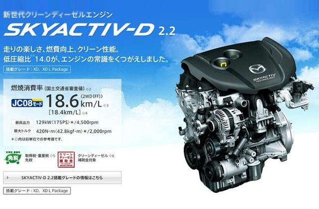 马自达,雷克萨斯LX,雷克萨斯,马自达CX-8