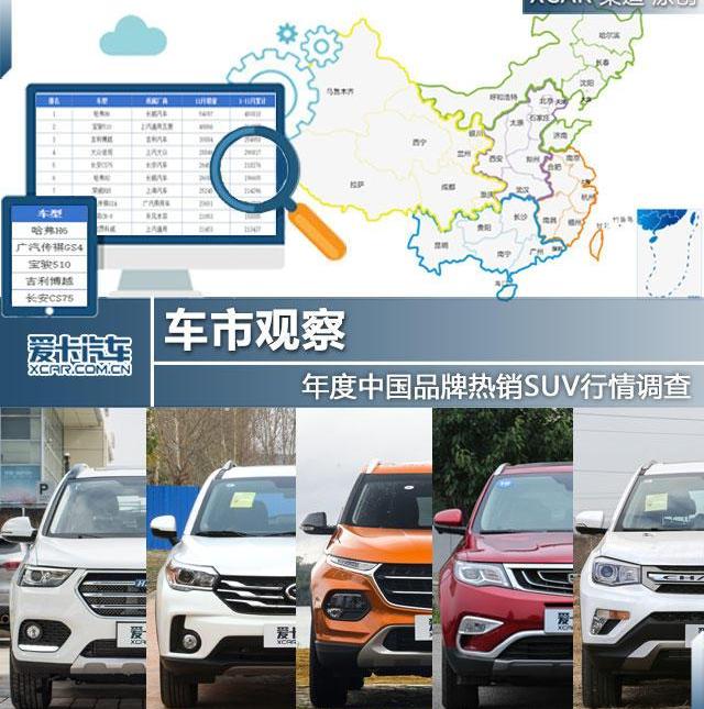 哈弗,哈弗H6,长安,长安CS75,传祺GS4