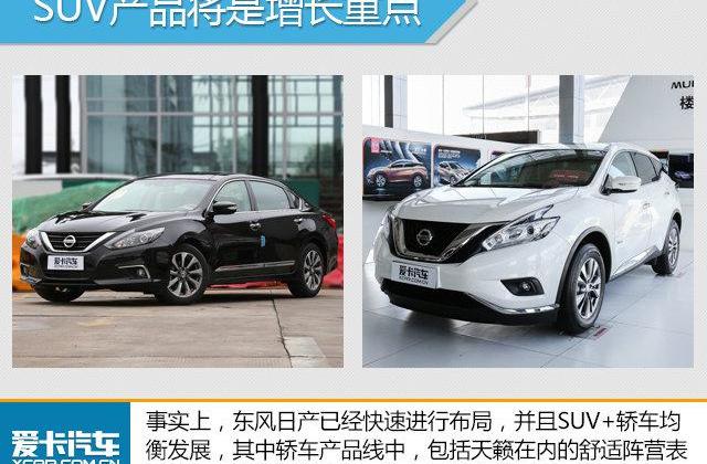 东风,日产,丰田,一汽,RAV4荣放