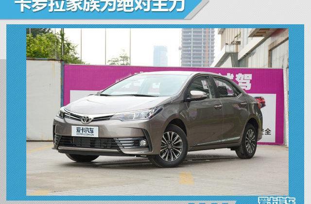 东风,日产,丰田,一汽,RAV4荣放