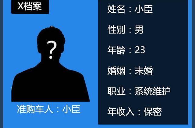 福克斯,标致,长安,福特,东风