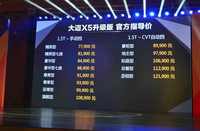 凯美瑞,远程,众泰,丰田,大众