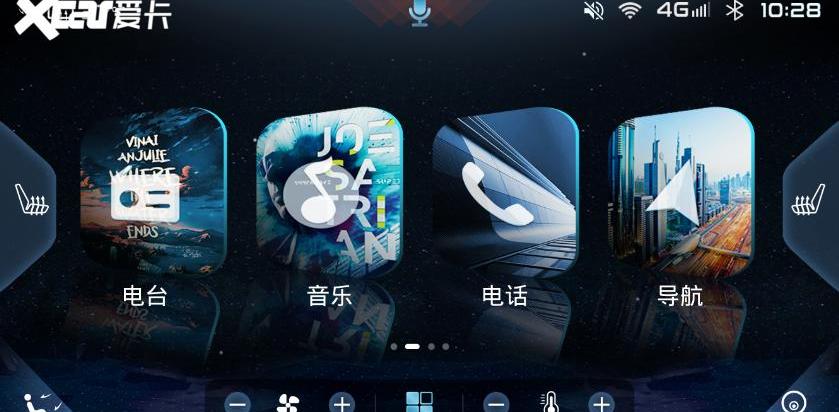 领界,福特,现代,远程
