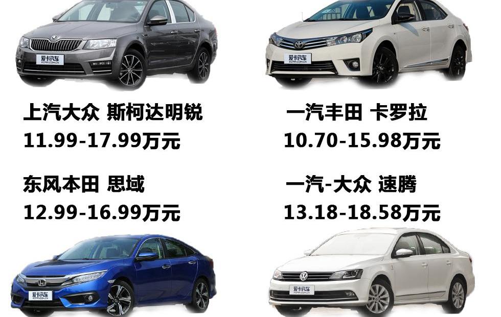 北京,大众,高尔夫,凯美瑞,一汽