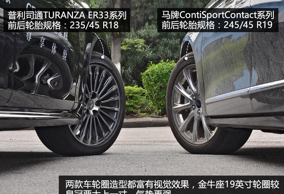 皇冠,世纪,理念,发现