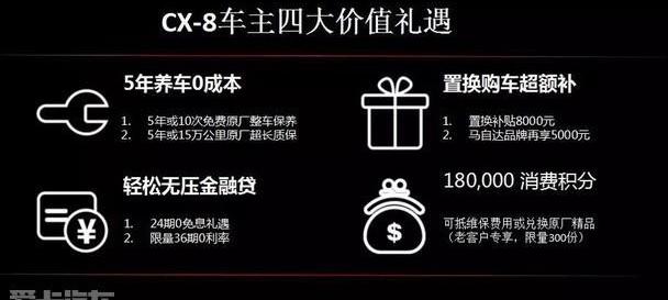 马自达,长安,理念,马自达CX-8,型格