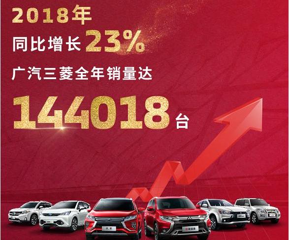 三菱,奕歌,欧蓝德,理念,昂扬