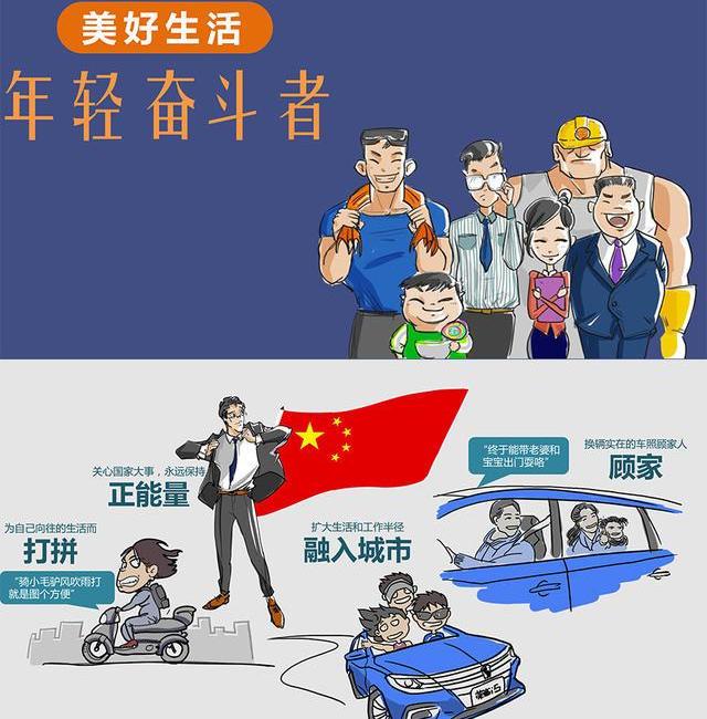 荣威,荣威i5,理念