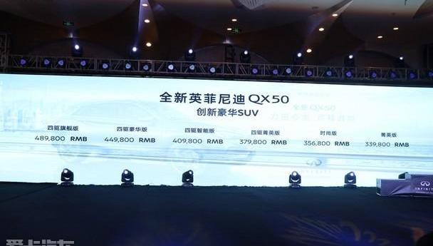 英菲尼迪,英菲尼迪QX50,理念,东风