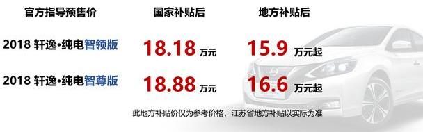 日产,东风,轩逸,鲸,汉