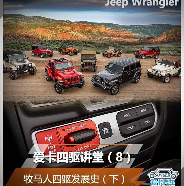 牧马人,Jeep,现代