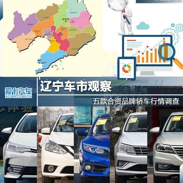 卡罗拉,丰田,一汽,思域,朗逸