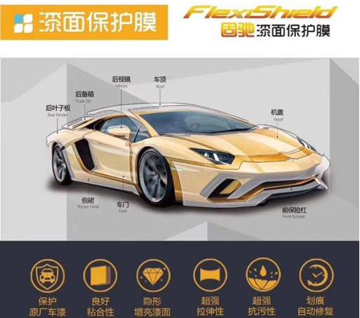 法拉利,兰博基尼,迈凯伦