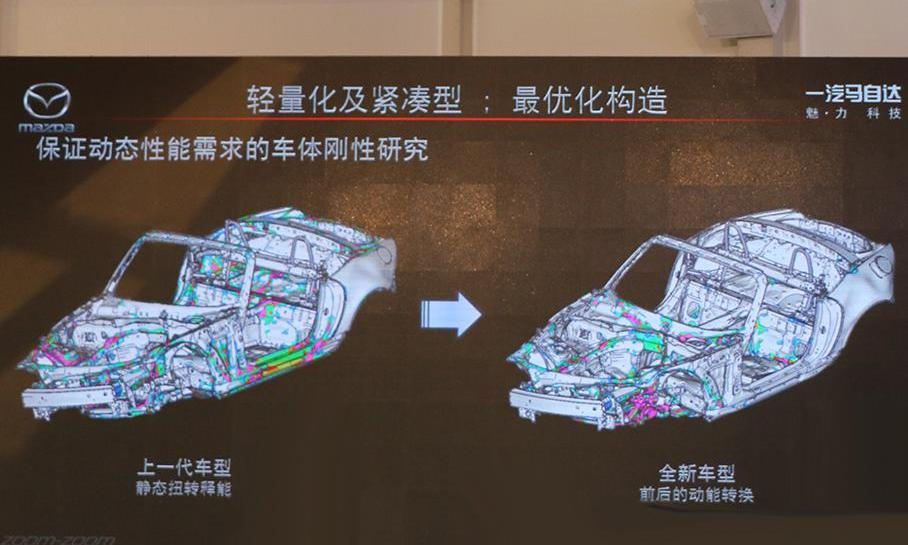 马自达,马自达MX-5,理念,一汽,北京