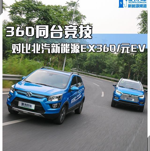 比亚迪,北京