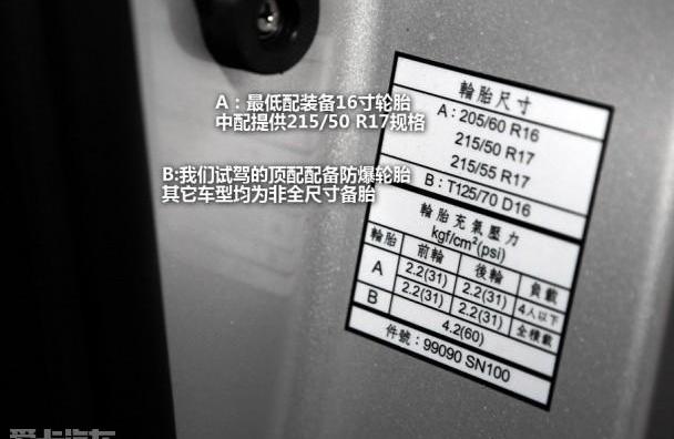 理念,宝马,奔驰,宝马X4,东风