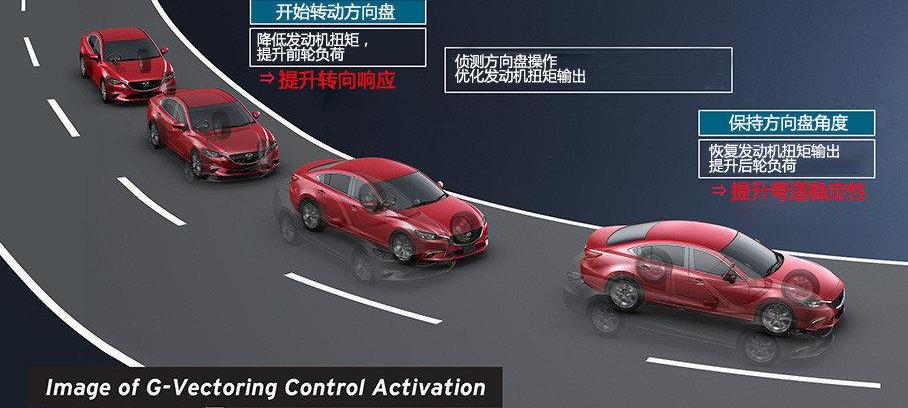 马自达,DS,理念,一汽,马自达CX-4