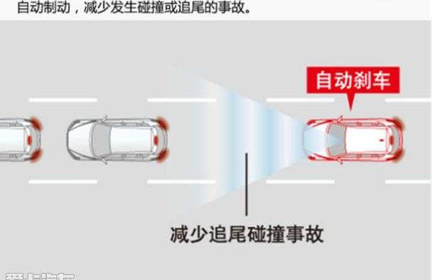 马自达,长安,马自达CX-5