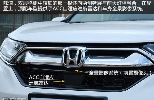 本田,东风,本田CR-V