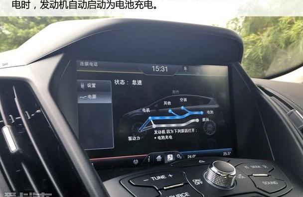 福特