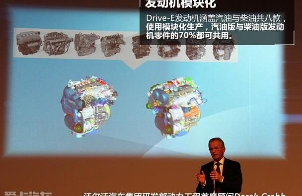 沃尔沃,宝马,大众,福特,理念