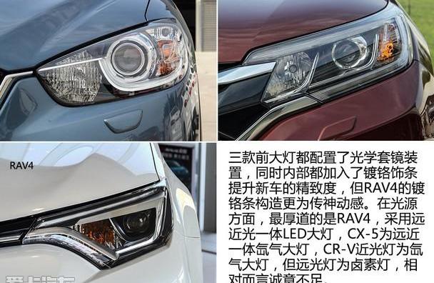 本田,RAV4荣放,东风,马自达,本田CR-V