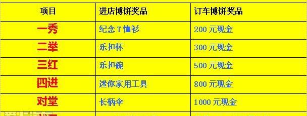 一汽,理念