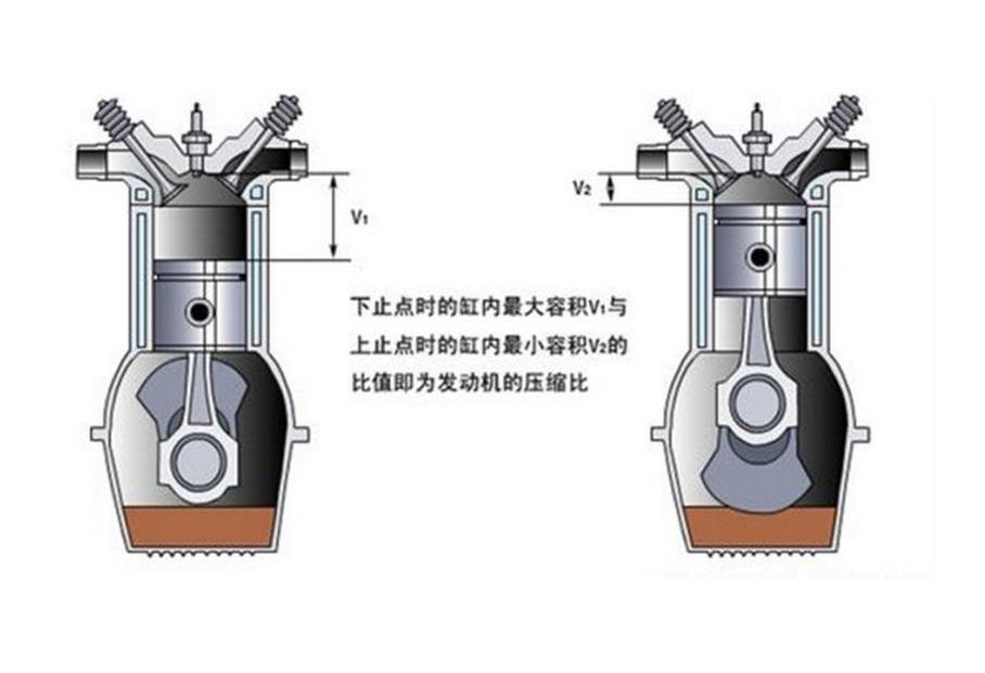 北京