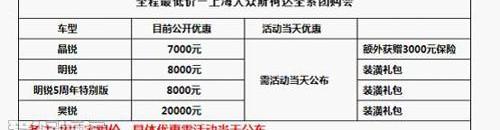 斯柯达,明锐,大众,奥迪,别克