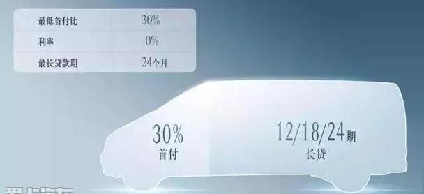 奔驰,威霆,汉,现代
