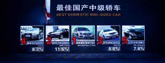 奔驰,北京,smart,奔驰C级,理念