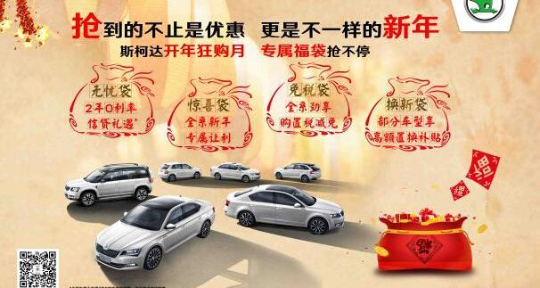 斯柯达,世纪