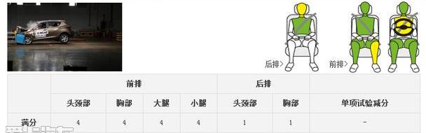 丰田,一汽,奥迪A6L,奥迪,奥迪A6