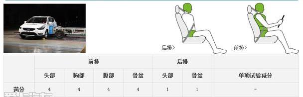 丰田,一汽,奥迪A6L,奥迪,奥迪A6