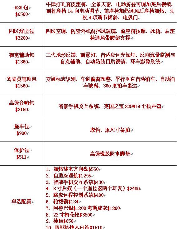 揽胜,路虎,宾利