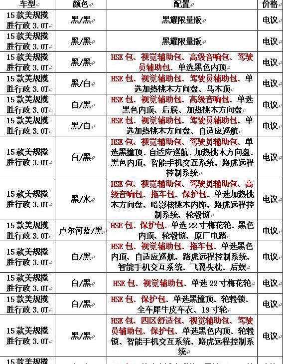 揽胜,路虎,宾利