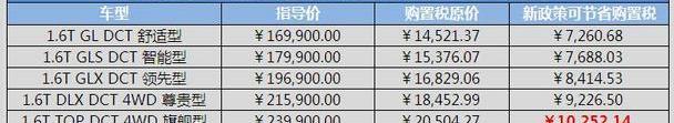北京,现代,索纳塔,途胜,悦动