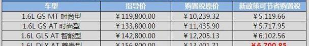 北京,现代,索纳塔,途胜,悦动