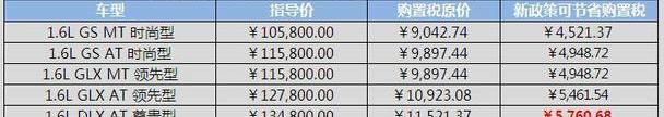 北京,现代,索纳塔,途胜,悦动