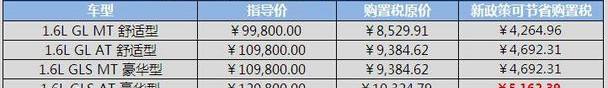 北京,现代,索纳塔,途胜,悦动