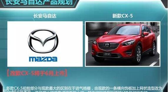 马自达,长安,阿特兹,马自达CX-5