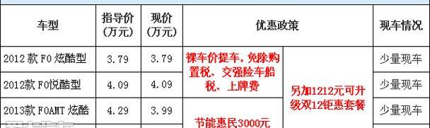 比亚迪