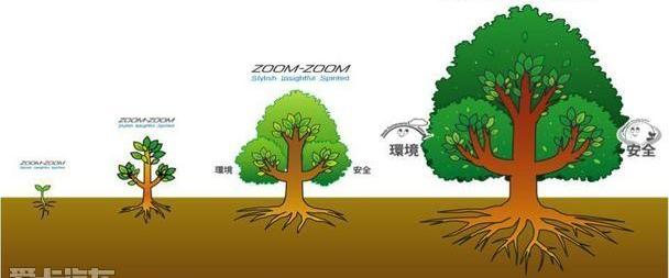 马自达