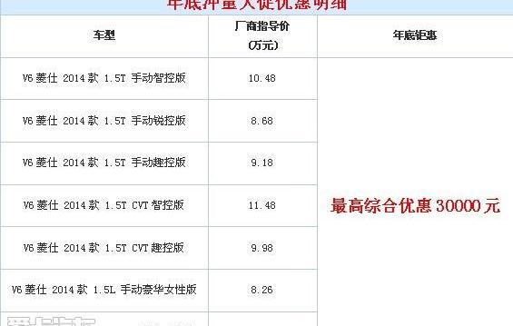 东南,三菱,理念