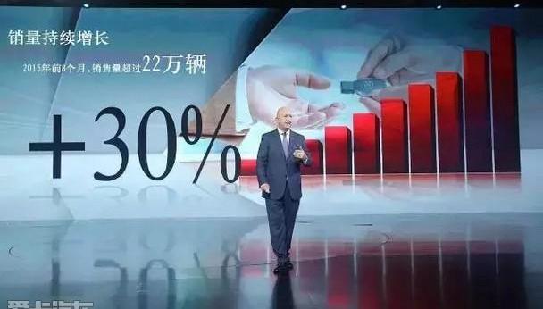奔驰,smart,北京,理念,DS