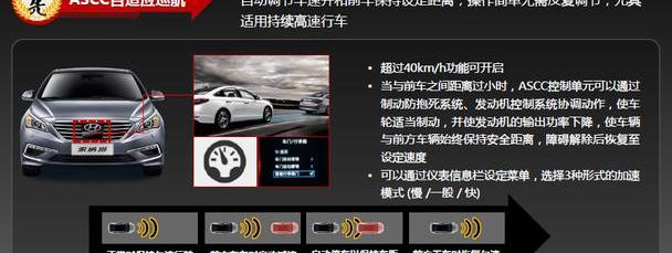 索纳塔,现代,北京