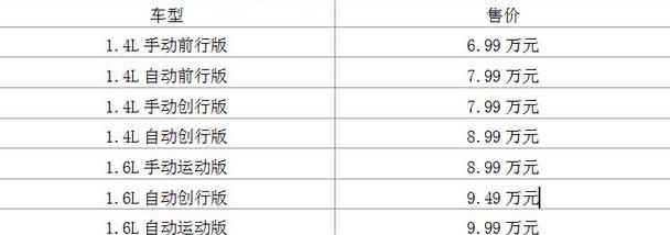 大众,斯柯达,世纪,Polo