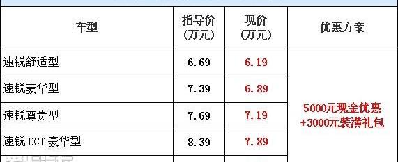 比亚迪,777